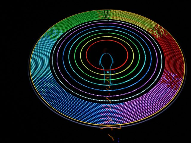 Farbkreis Schachbrett
