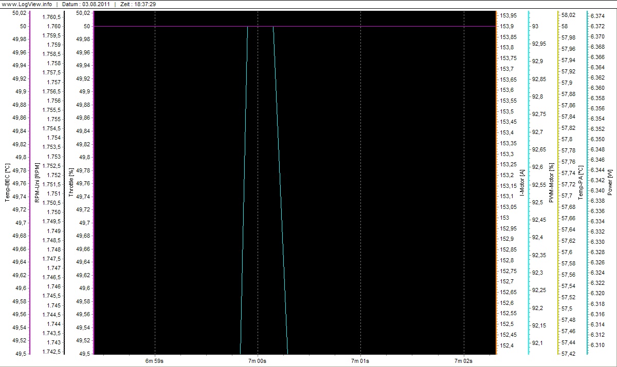 6372_Watt_153,9_Ampere.jpg