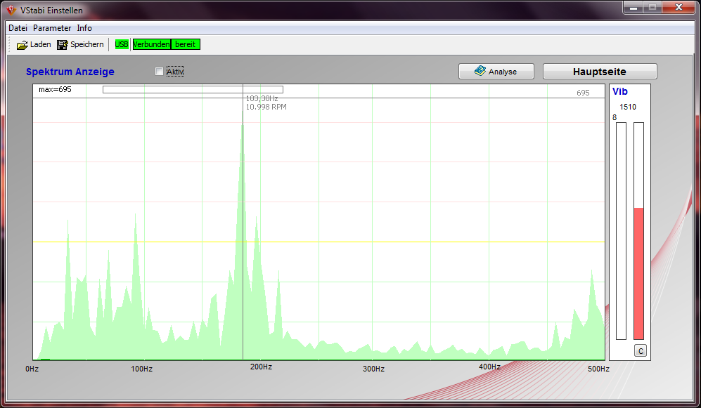 Test 2 aber mit viel extremeren Werten :O