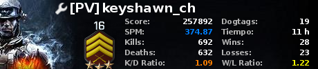 keyshawn_ch.png