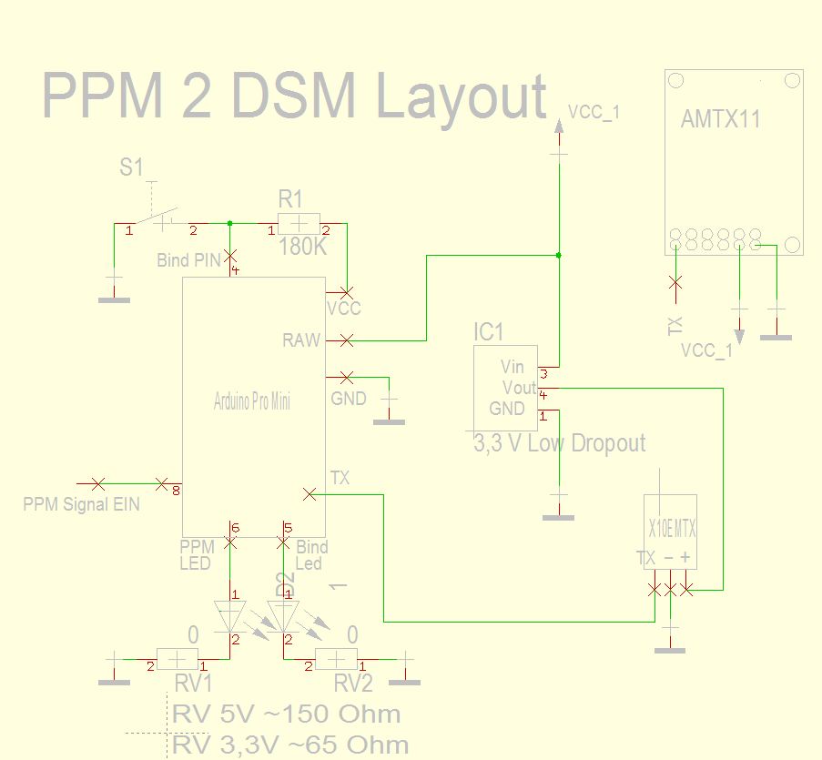 PPM2DSM.jpg