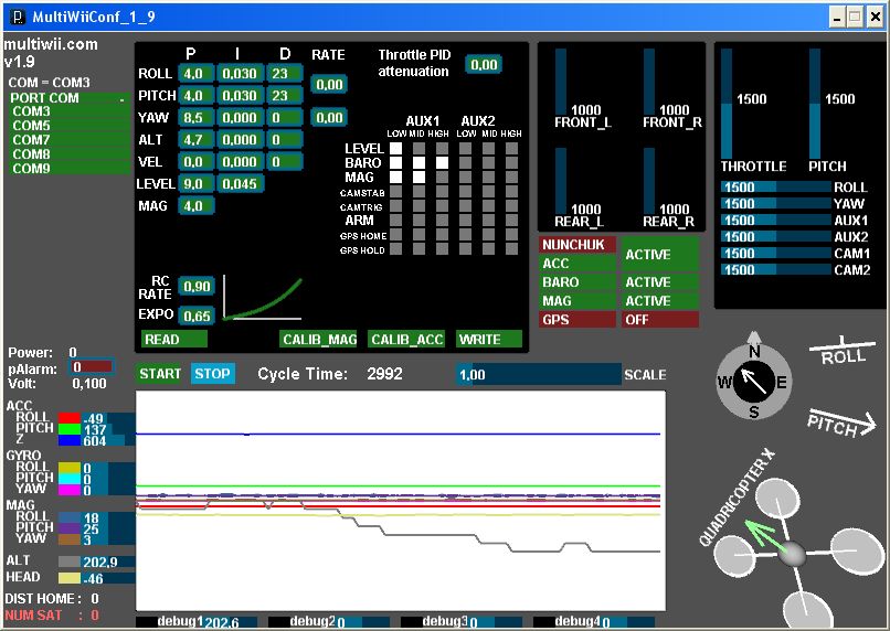 GUI ver. 1.9 Drotek IMU