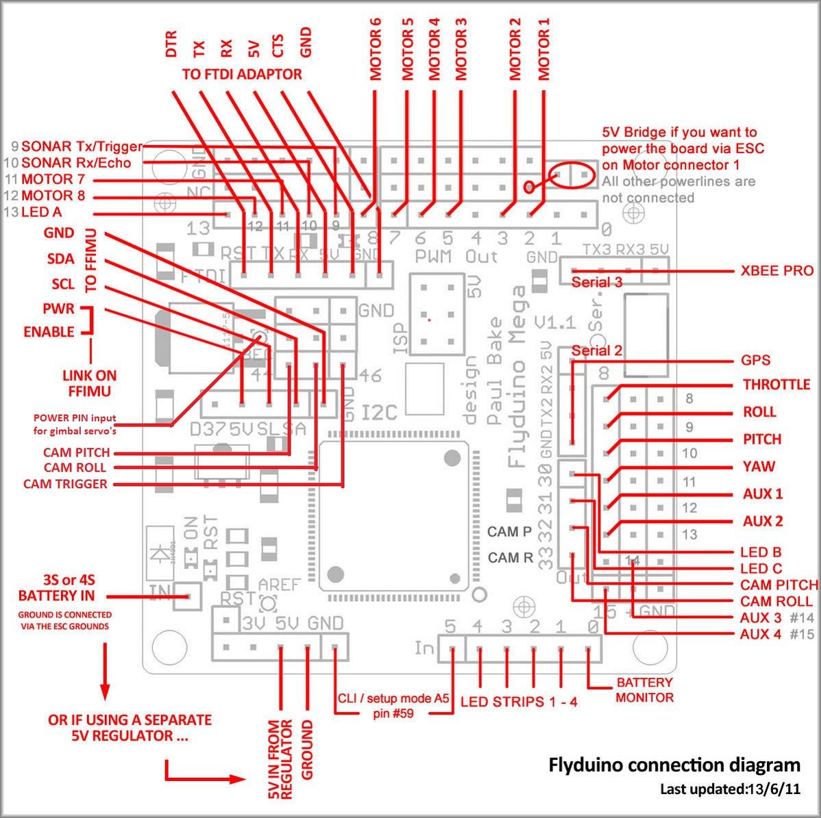 final_flyduino_pinout_13-06-11.jpg