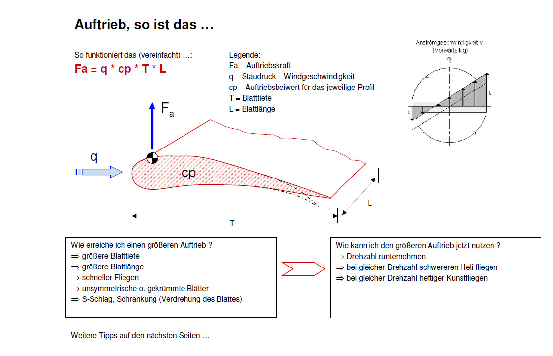 S-Schlag.jpg