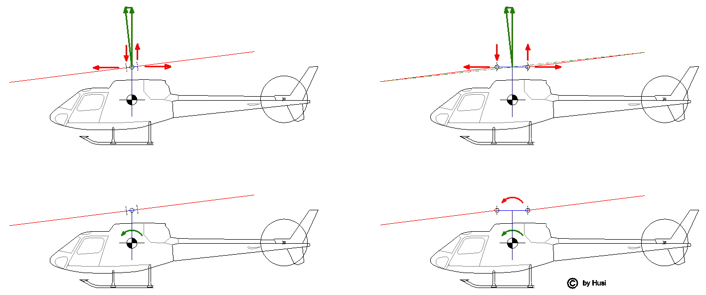 Rotorsysteme.jpg