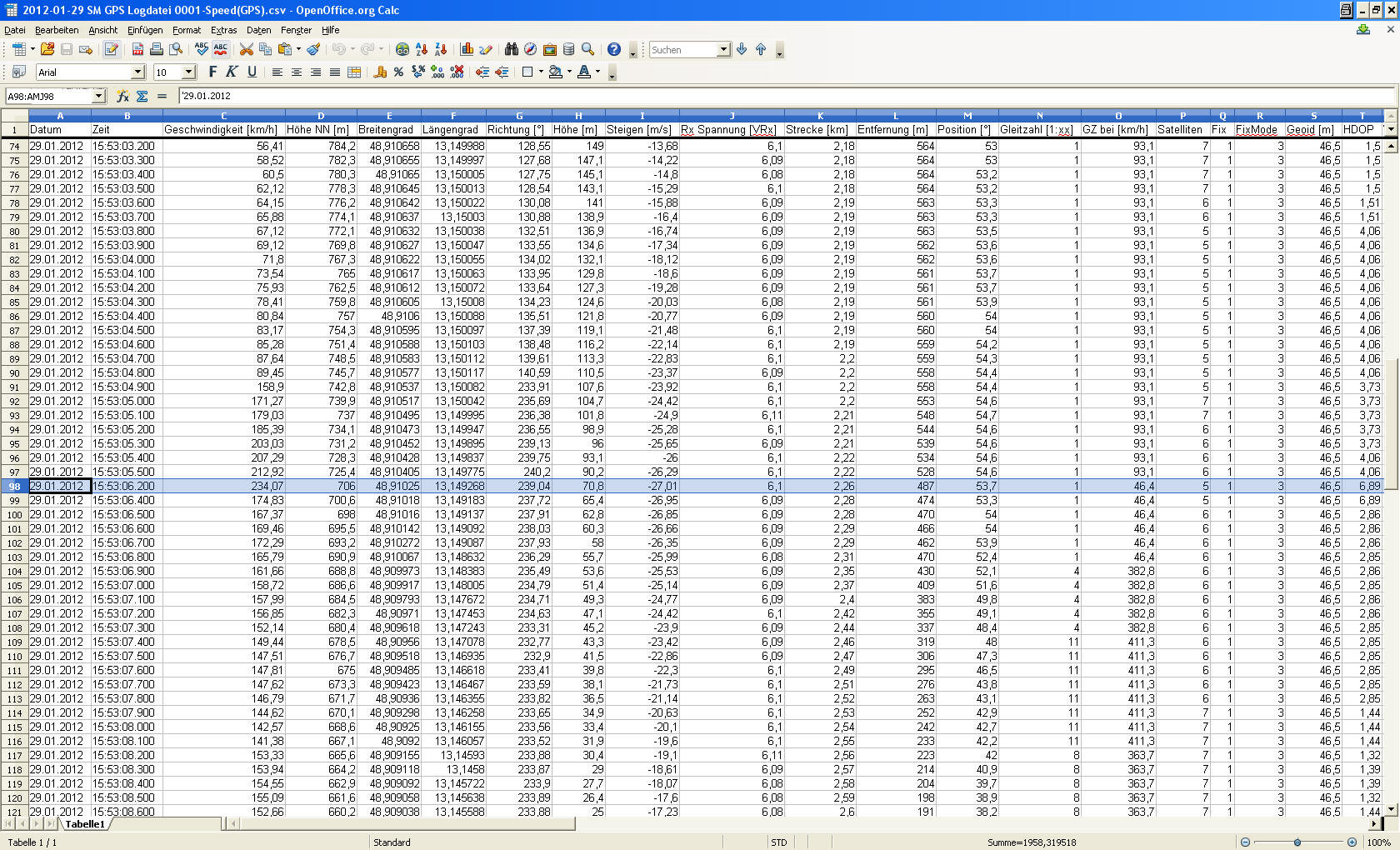 extra 29.1.2012 Tabelle.jpg
