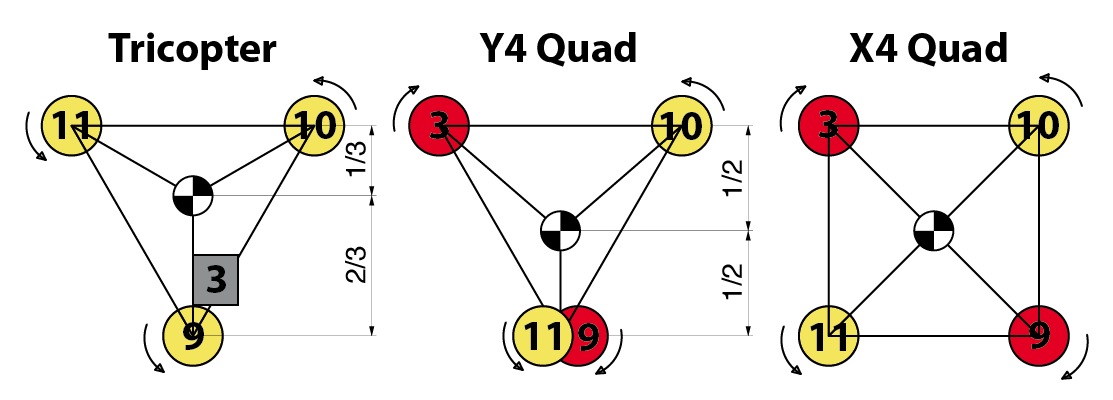 comparison_CG_TRI_Y4_X4.jpg