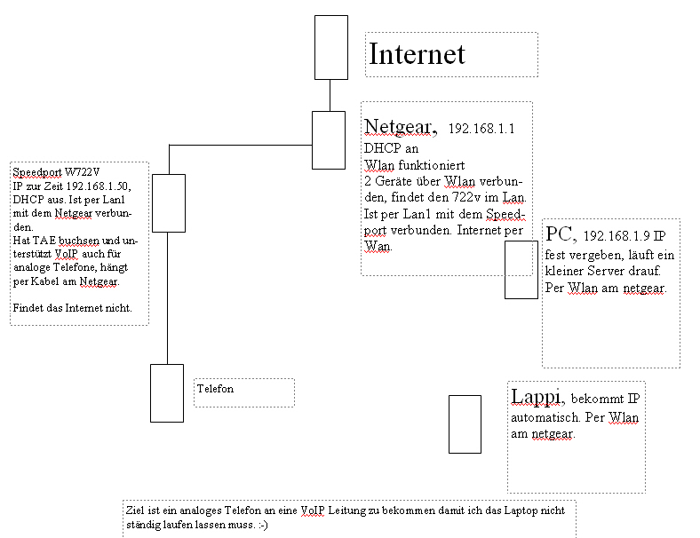 Netzwerk.jpg