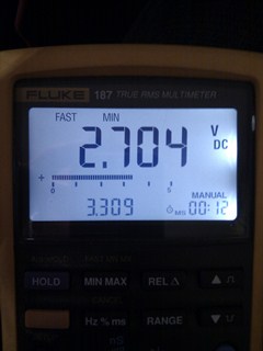Ich wusste ich brauche irgendwann mein Hightech-Messgerät ;-)