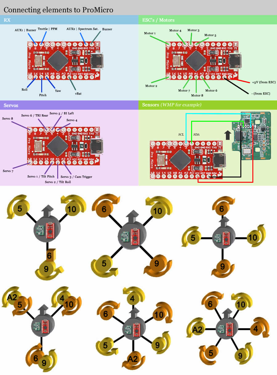Connecting_ProMicro.jpg