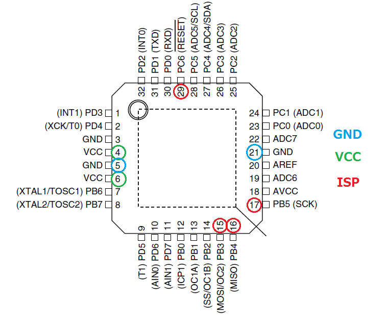 atmega8_pinout.png