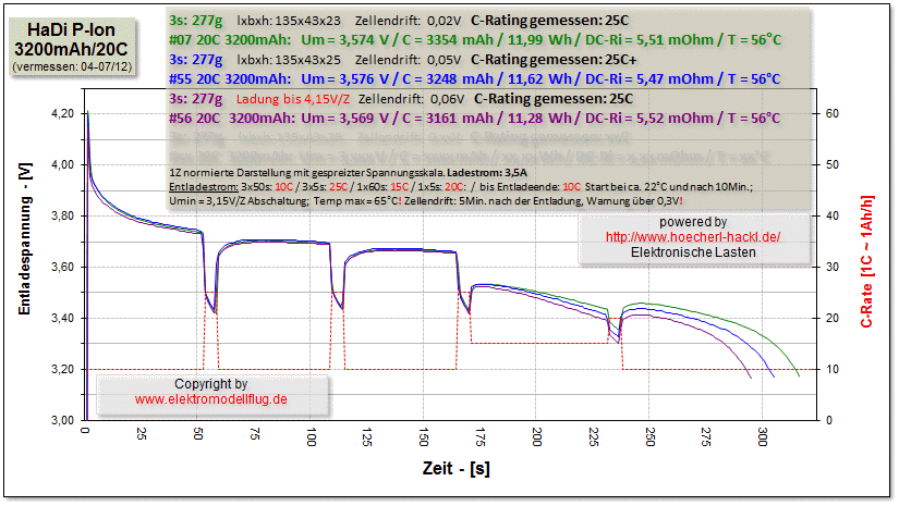 hadi-pion-3200-20c_56.gif