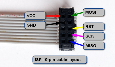 ISP+10-pin+connection-pinout.jpg.png