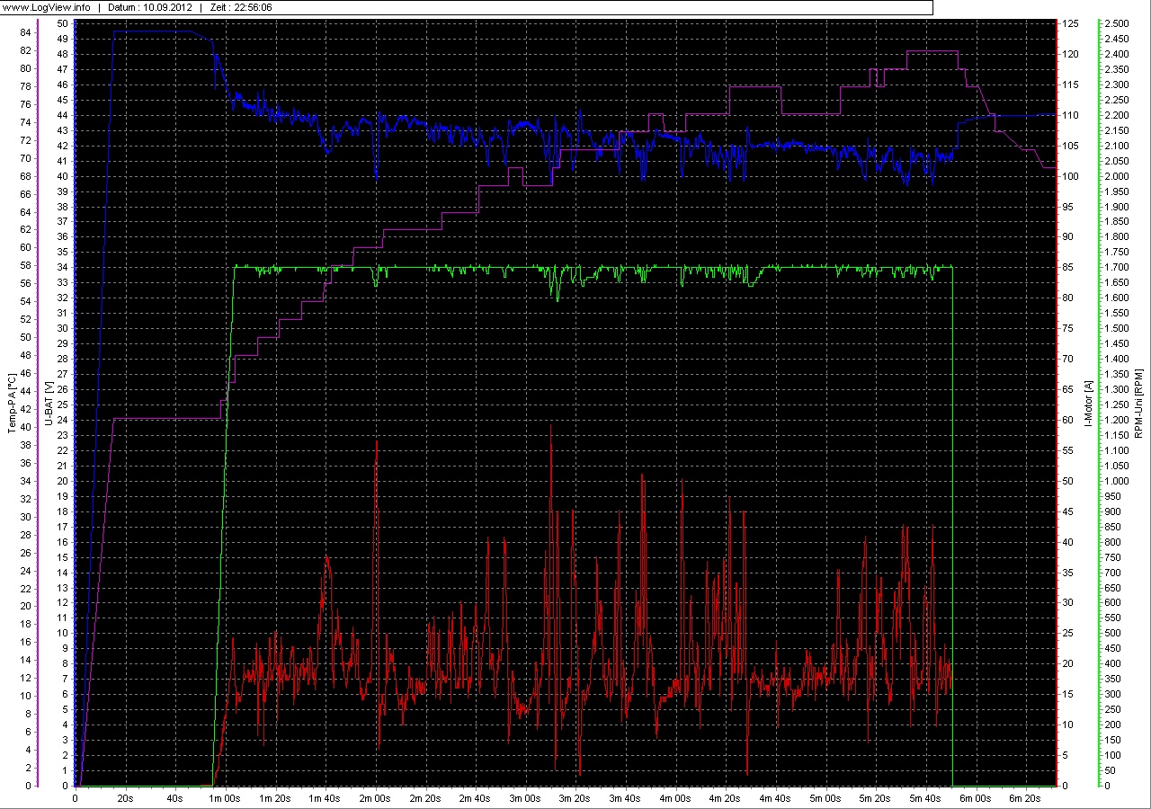 L600SE_2012-08-20 Akku 8-21-2.jpg