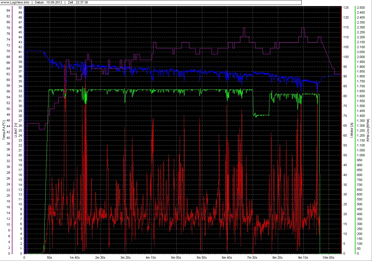 L600SE_2012-09-08 Akku 22 Kühlkörper-2.jpg