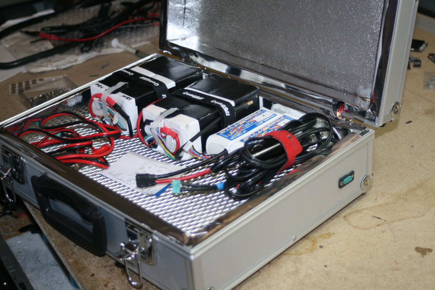 Goldfussels Box