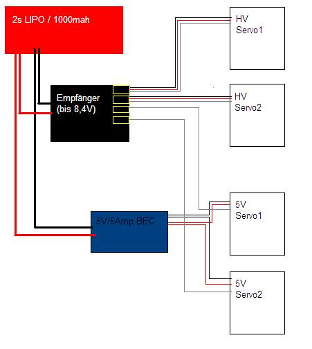 HVServo.JPG