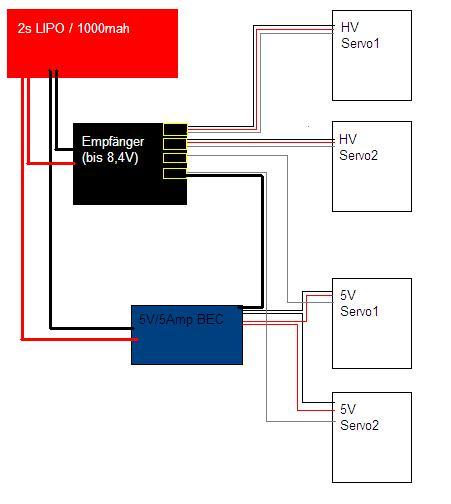 HVServo.JPG