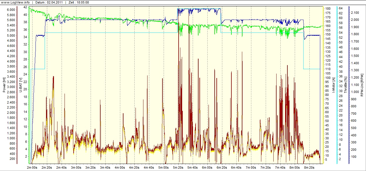 Logo 600 Log mit 180A Peaks.jpeg