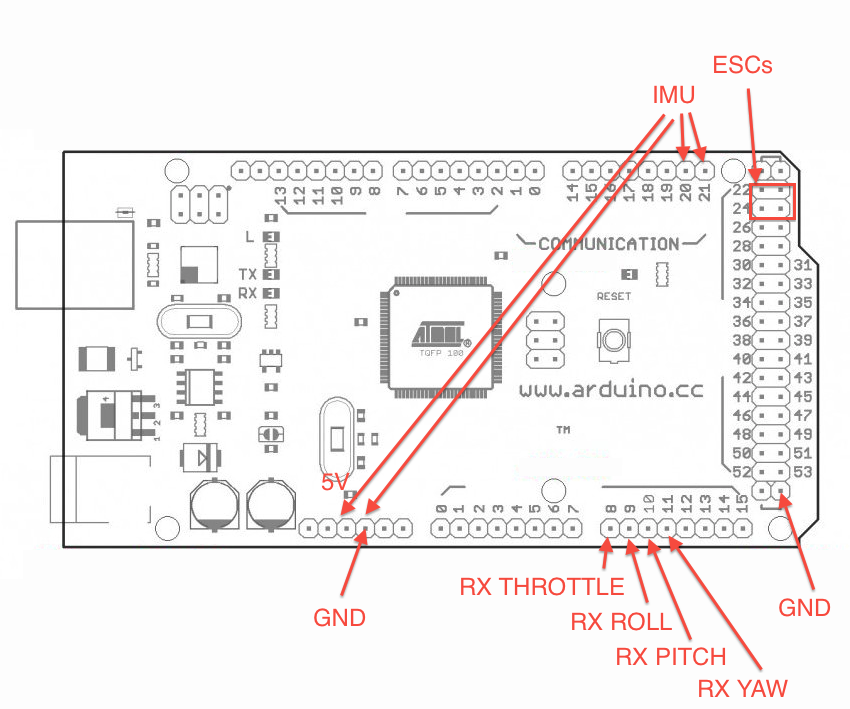 arduino-mega2560-holes-coordinates.png