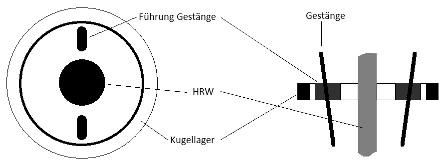 Beispiel.jpg
