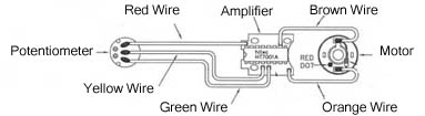Servo-Motor Reverse.jpg