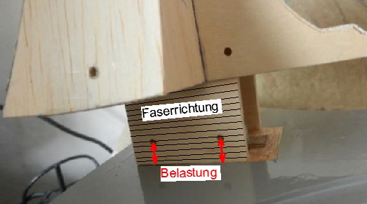 Belastung_quer_zur_Faser.jpg