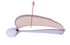 Druchverteilung_E216_1Grad.JPG