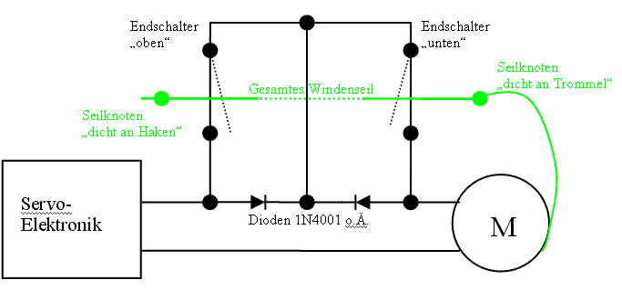 endschalter.gif