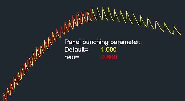 bunching_Parameter.jpg