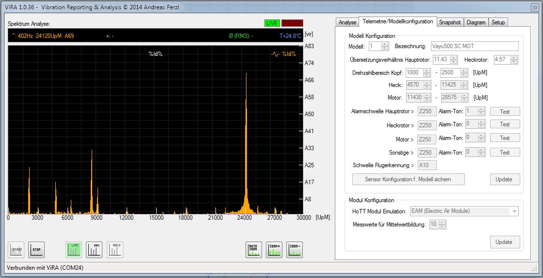 2100 Upm