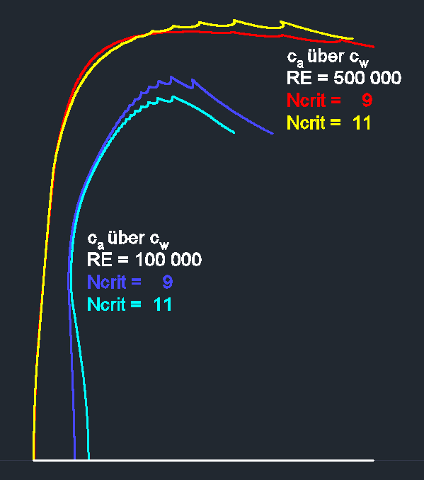 Ca_w_Unterschied.png