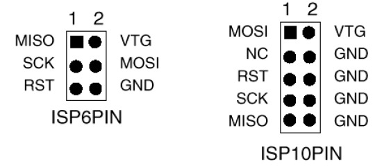 ISP pinout