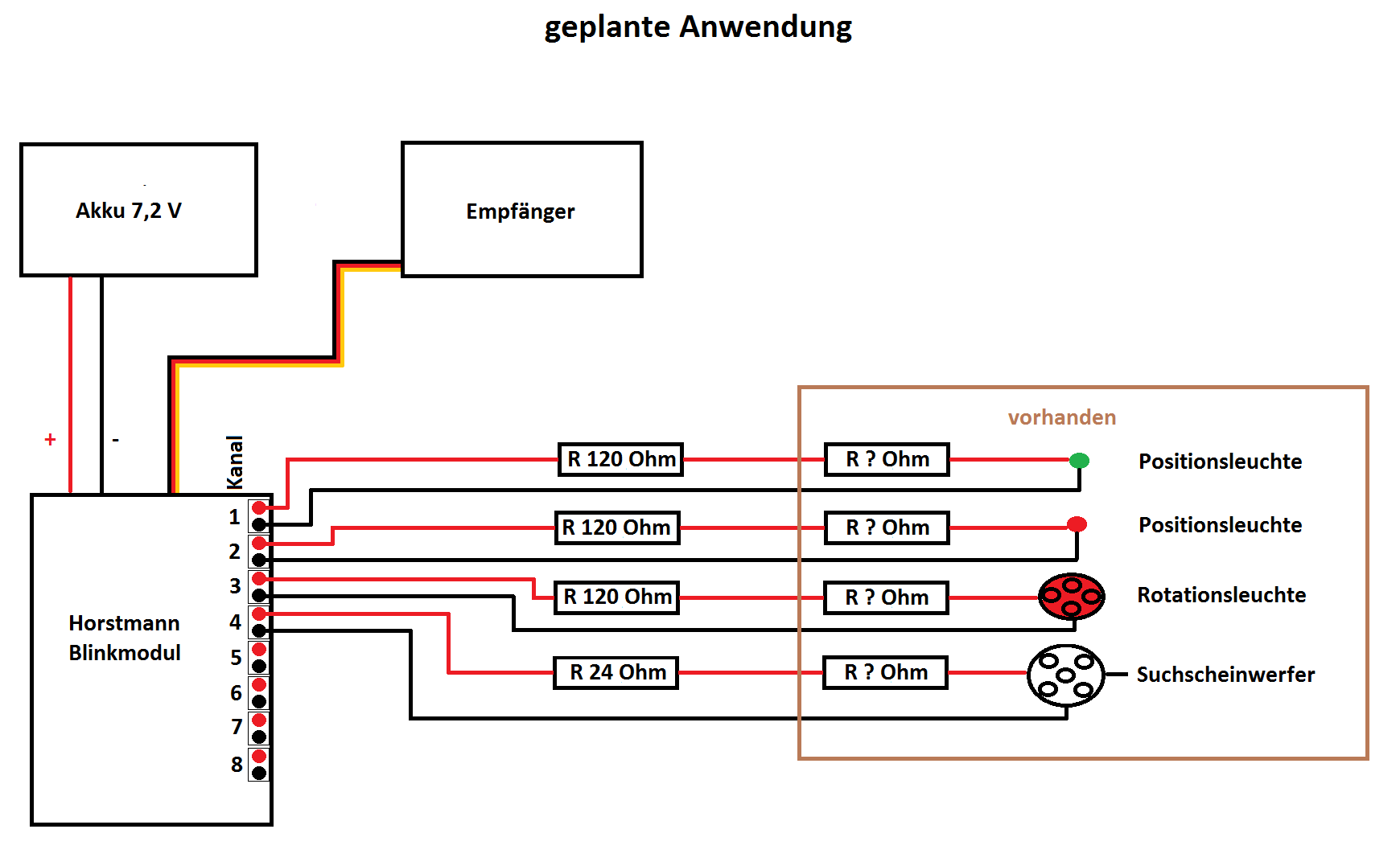 Verdrahtung geplant