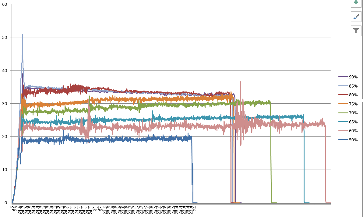 T-REX_600_Schweben_im_Bodeneffekt_mit_JAZZ_Strom.png