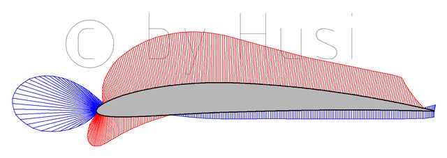 c_by_03_NACA_4409_Druckverteilung_01.jpg