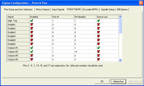 ports+pin5.jpg