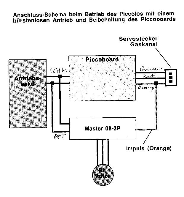 BL-Anschluß.jpg