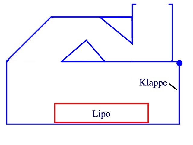 lipoladeschutz.jpg