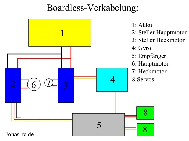 BoL-Plan.jpg