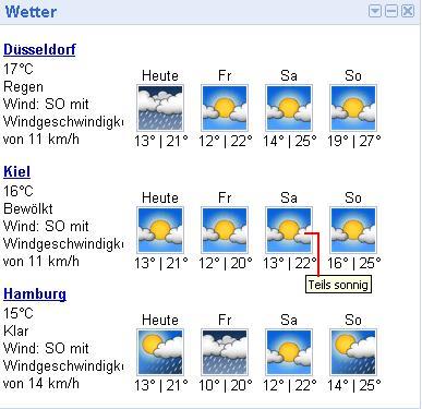 willenscharen02.JPG