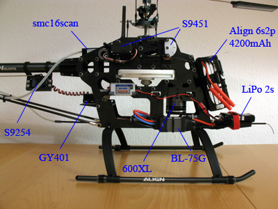 Ausstattung T-Rex 600CF