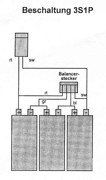 Beispiel Balancer-Belegung bei einem 3S-Lipo