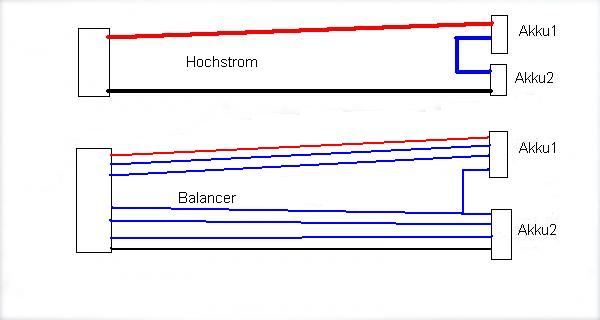 Anschluss.JPG