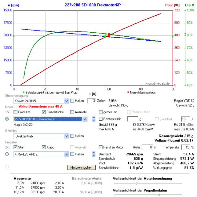 Rexmotor 227x200 5D.jpg