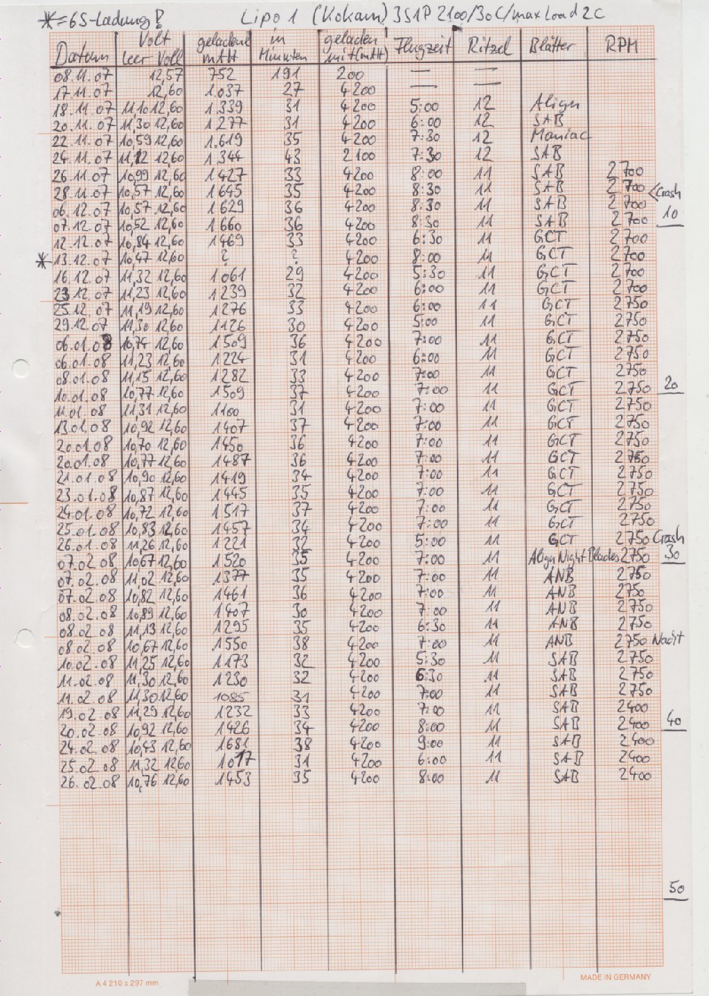 Datenblatt Akku 1.jpg