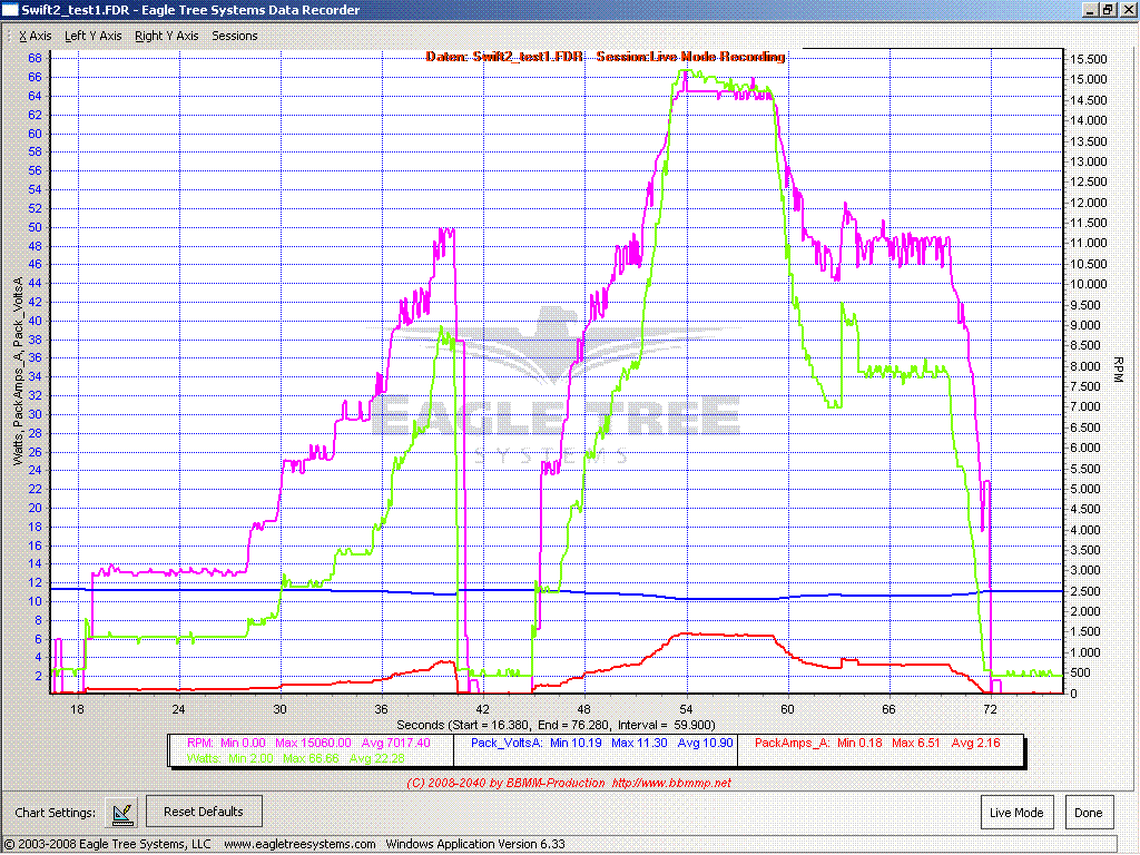 Bodenlog meines Nuri Swift 2 mit nicht geladenen Akku.. und ohne Alti und speed  sensor (in der Wohnung schwer möglich