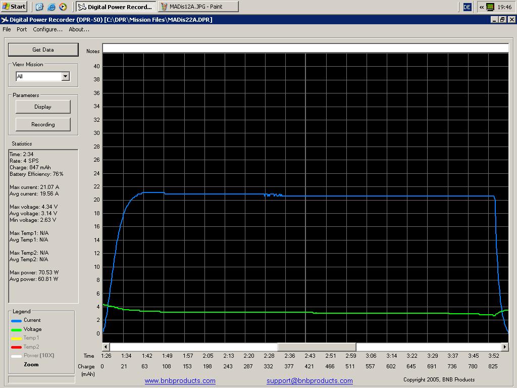 MaxAmp 20 C