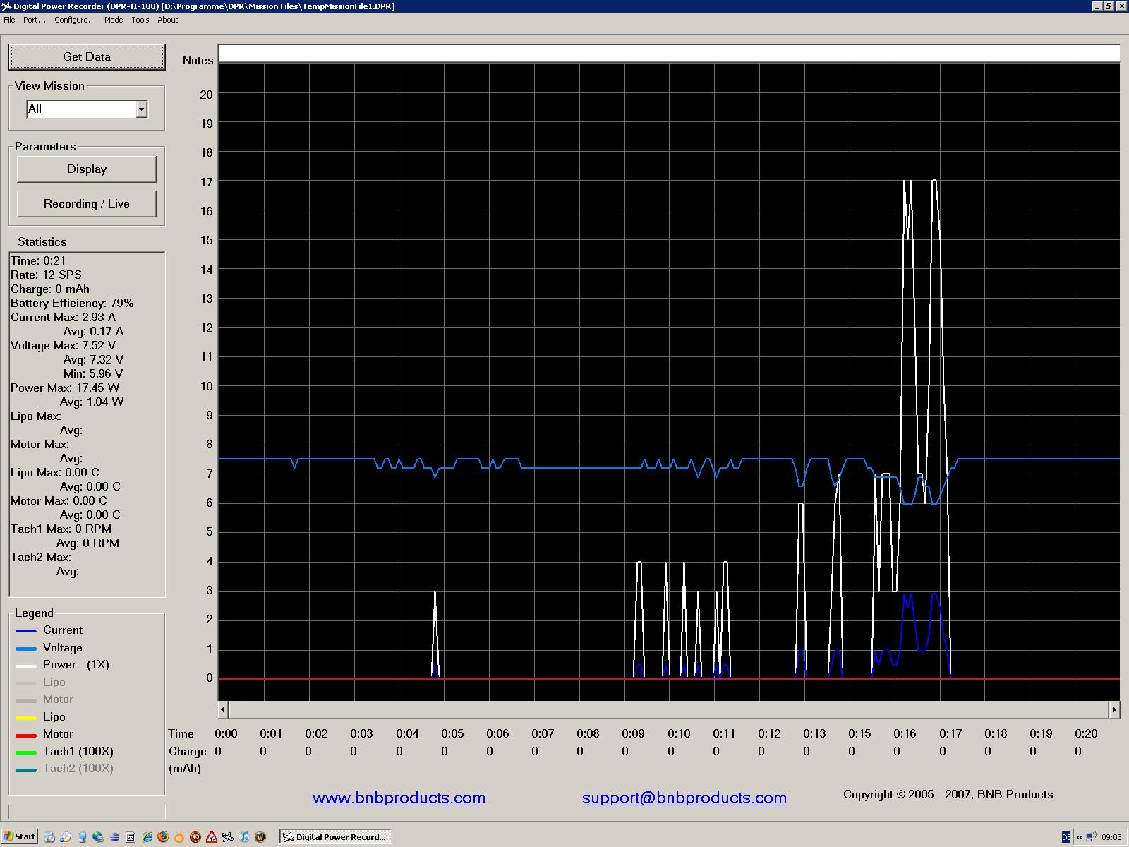 Lipo-&gt;DPR-&gt;BEC
