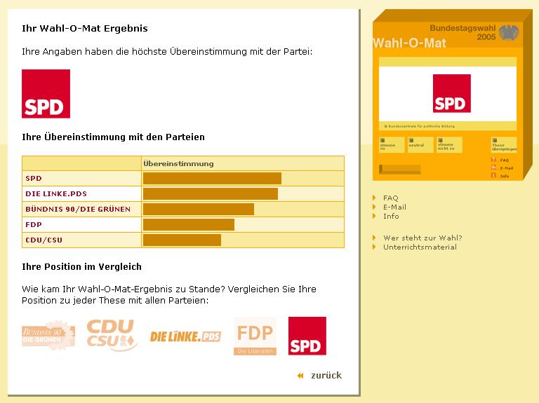 wahl.JPG